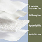SHOUREN 5 Inch Memory Foam Mattress Topper Queen for Back Pain Relief, Extra Thick Gel Memory Foam Bed Topper, Soft Fluffy Supportive Pressure Relief Mattress Pad, 80"x60"