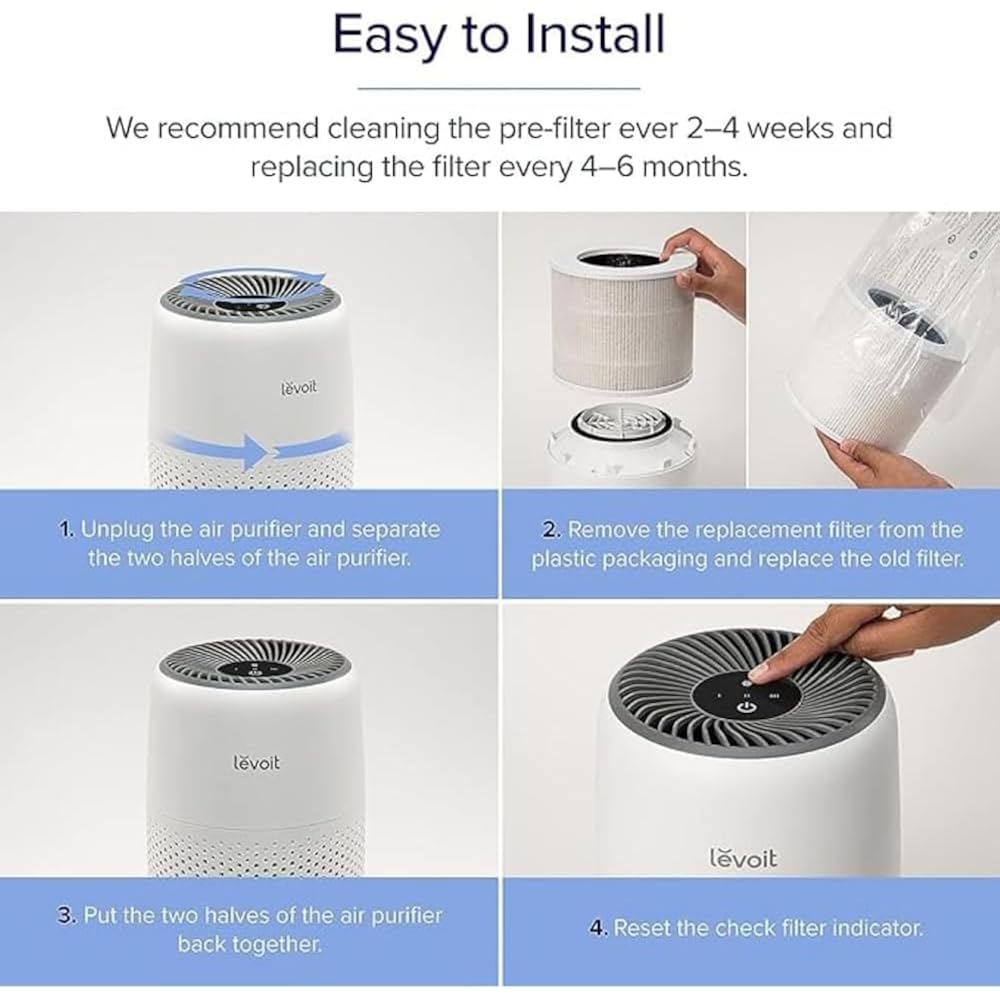 Levoit Core Mini-P Air Purifier Replacement Filter, Genuine Air Filter | Aham Verifide,Supports Hepa Sleep Mode, Activated Carbon, Removes Smoke, Odors, Allergens, Dust,Pet Hair, Core Mini-Rf,1 Pack