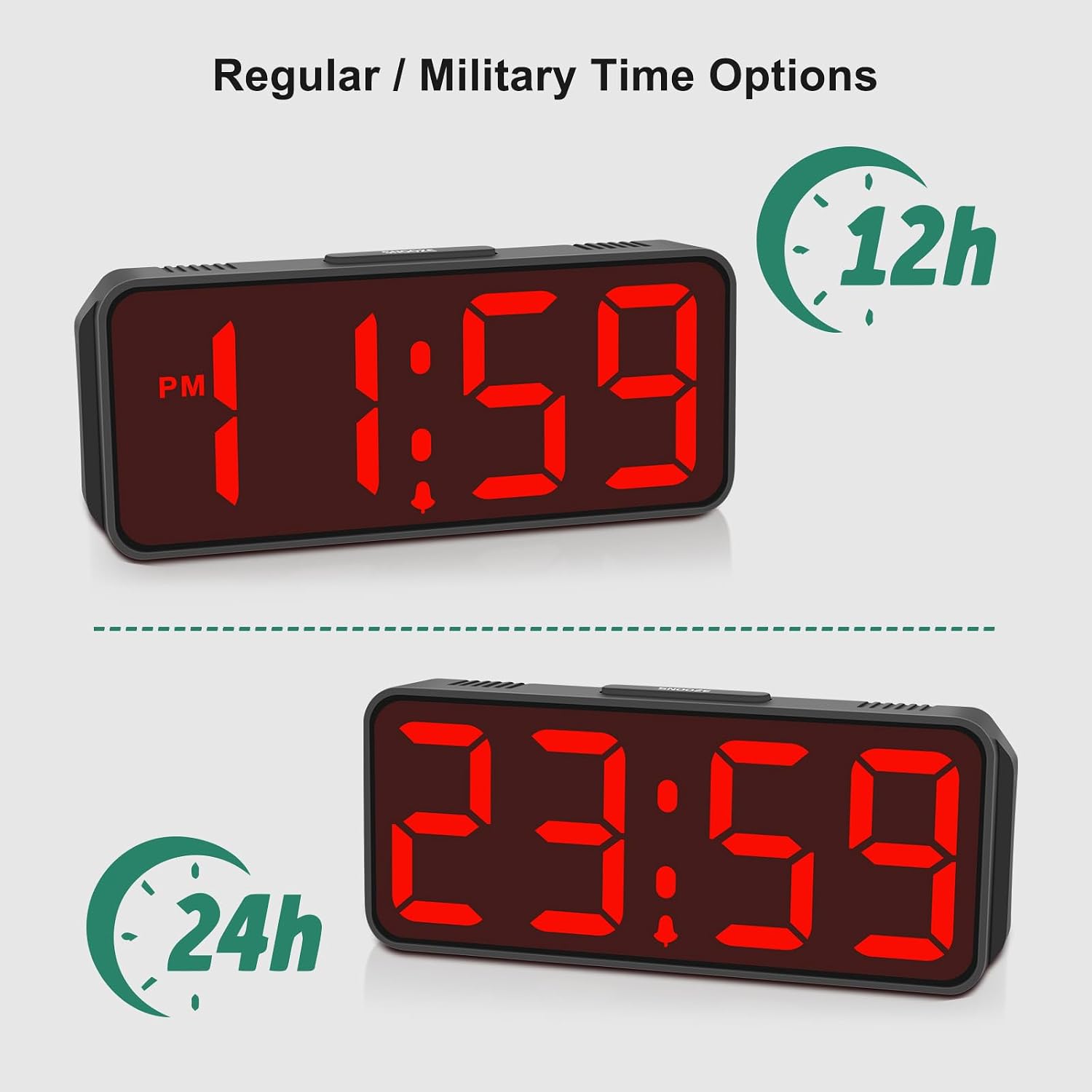 Peakeep Small Battery Powered Digital Alarm Clock | Cordless Home Travel Portable, 1.65" Large Numbers Auto Brightness, Led Display 4 Dimmers, 5 Volumes