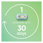 Gillette Venus Extra Smooth Razor for Women, Includes 1 Reusable Razor Handle + 2 Refills, Ergonomic No-Slip Gel Handle and Shower Holder