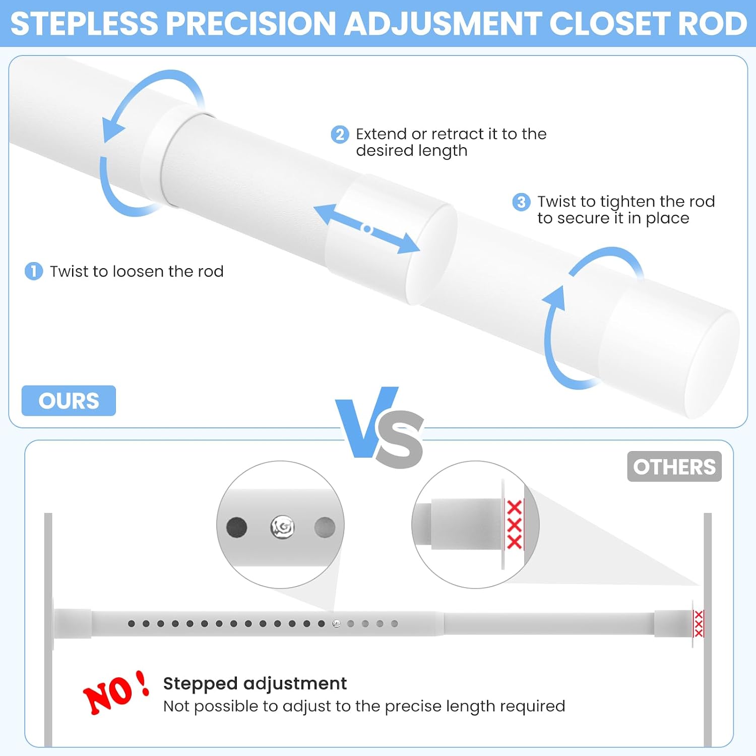 Closet Rods For Hanging Clothes, 17 To 84 Inch Heavy Duty Stepless Adjustable Closet Hanging Rod, 1.3 Inch Diameter Metal Closet Rod For Wardrobes Laundry Bedroom Rv, White