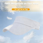 Structured Brim Quick-Dry Sun Visor Hat,Lightweight Sun Protection Sports Visor for Running Golf Tennis Women