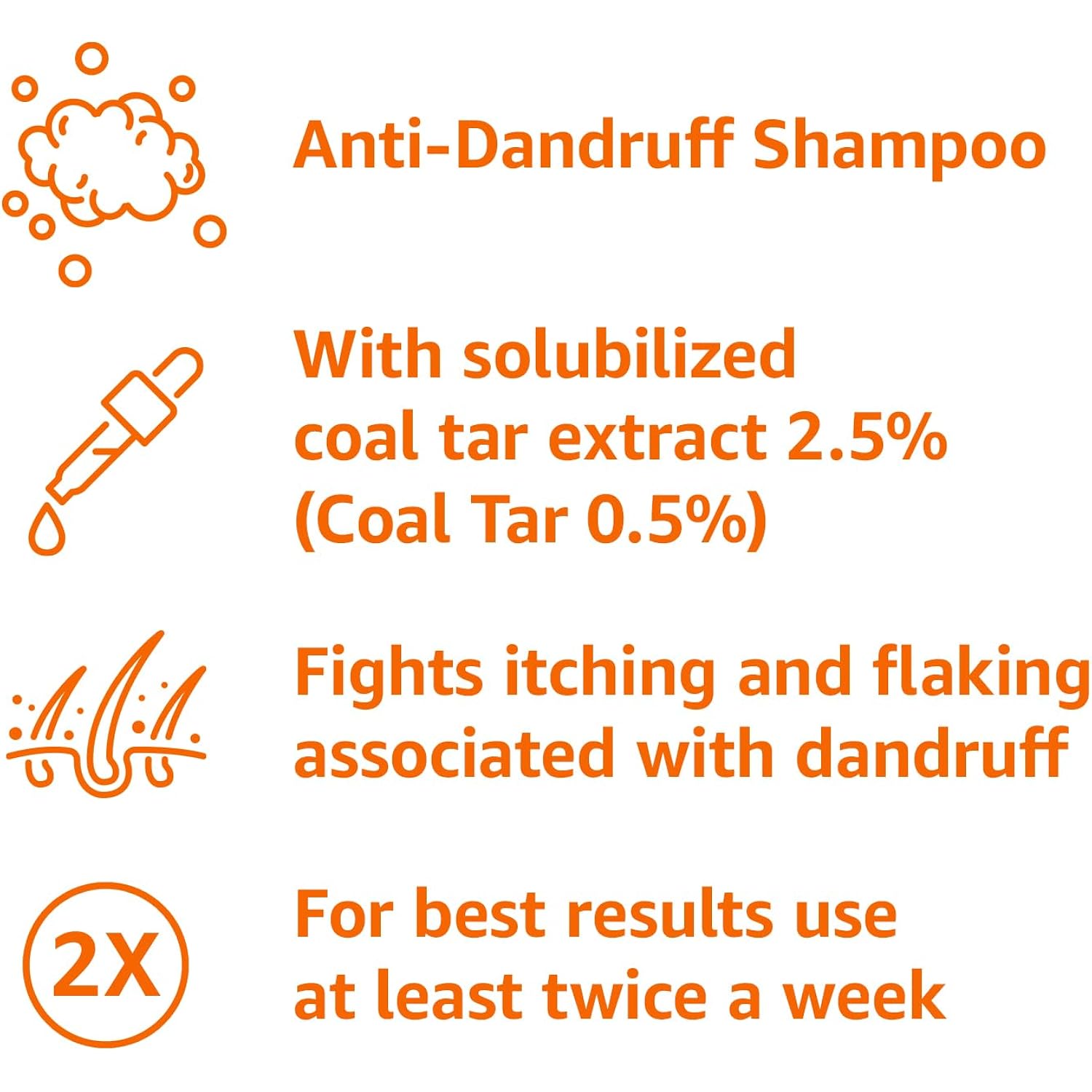 Amazon Basics Therapeutic Plus Coal Tar Anti-Dandruff Shampoo, Treats Psoriasis, Seborrheic Dermatitis, Itching and Flaking Scalp, 0.5% Coal Tar, 16 Fl Oz, Pack of 1