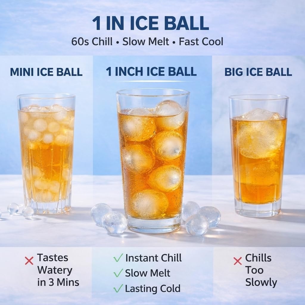 Ice Cube Tray With Lid And Bin - Round Ice Trays For Freezer With Lid - Ice Cube Trays For Freezer With Ice Container (1"-2Pack Blue)
