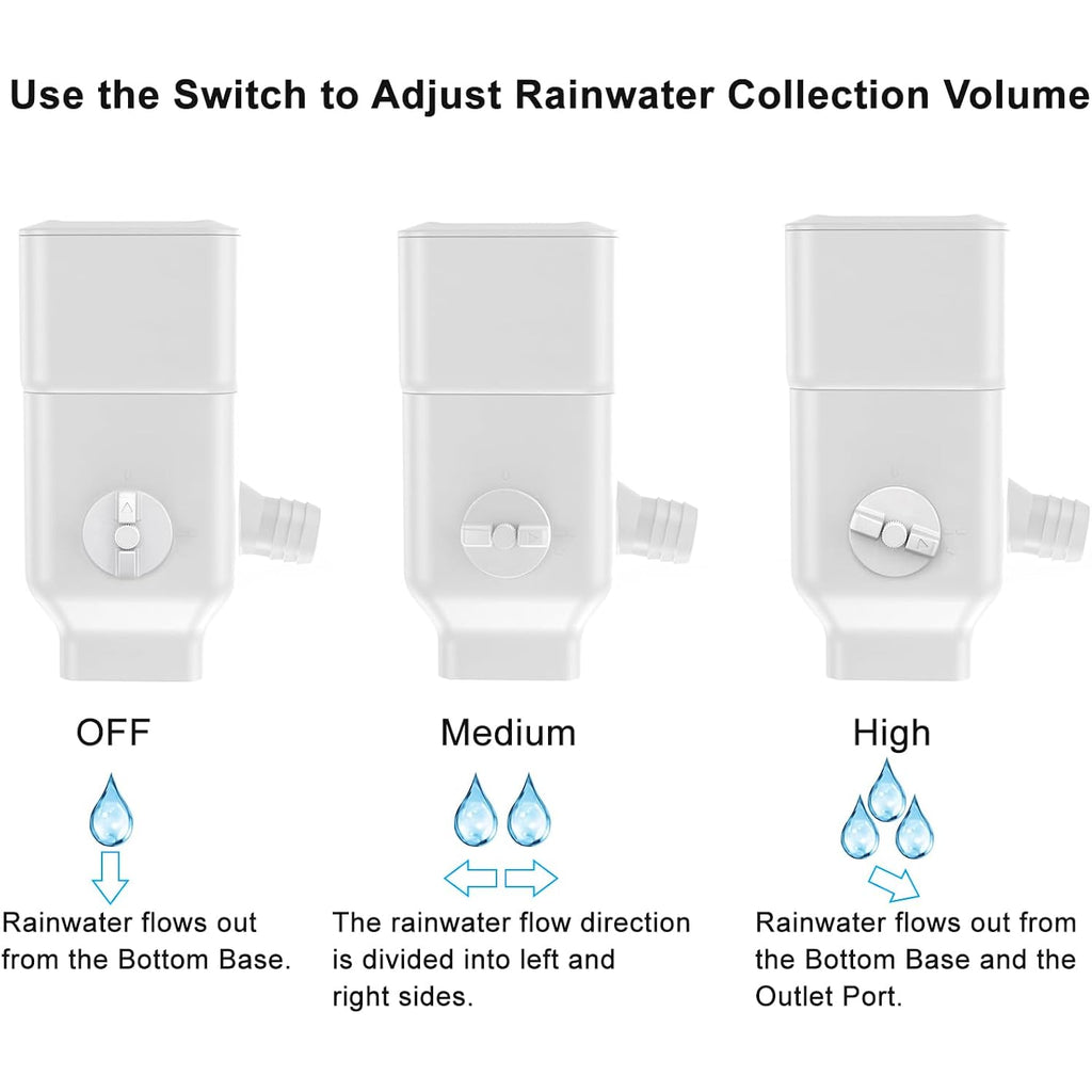 Downspout Diverter, Rainwater Diverter Fits For 3"X4" Oversize Downspout And 2"X3" Downspout, Rainwater Collection System With Adjustable Valve, Diverts Water Into Rain Barrel, 4Ft. Hose
