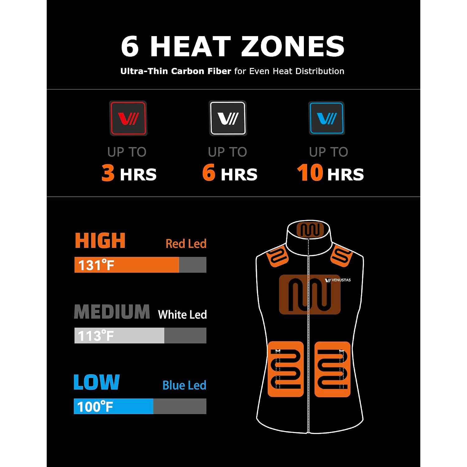 Venustas Women'S Heated Vest With Battery, Lightweight Quilted Vest For Women