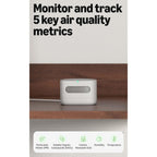 Amazon Smart Air Quality Monitor, Detects Temperature, Humidity, Carbon Monoxide, Pm2.5 And Vocs, Get Notifications When Air Quality Drops, Works With Alexa