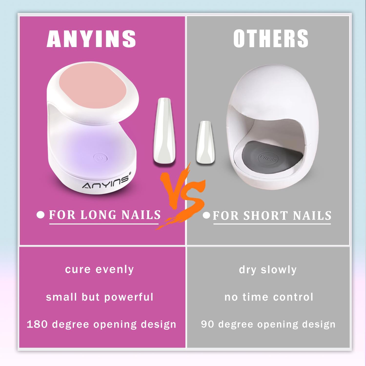 Mini UV Light for Gel Nails, UV Light for Nails Nail Lamp Portable UV Nail Lamp 16W UV Lamp Professional UV Lamp for Gel Nails Innovative Nail Dryer for Nail Art