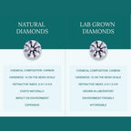 0.50 to 10.00 Carat IGI Certified Lab Grown Round Cut Diamond Studs Earrings 14k White/Yellow Gold 4 Prong Screwback Jewelry Gift Box Packaging (E-F Color, VS1-VS2 Clarity)