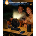 Portable Camping Fan With Lights, 20000Mah Rechargeable Battery Operated Fan, Battery Powered Outdoor Beach Tent With 4 Speeds & Hook, Personal Usb Table For Camping Accessories