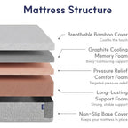 Twin Mattress For Kids, 6 Inch Twin Bed Mattress, Essential Graphite Cooling Mattress In A Box, Medium Firm Support, Motion Isolation, Pressure Relief, Certipur-Us Certified, 75''L X 39''W