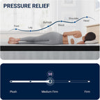 Avenco Twin Mattress, 10 Inch Medium Firm Twin Size Mattress In A Box, Hybrid Mattresses With Smarts™ Coil Pocket Springs For Motion Isolation, Strong Edge Support, Certipur-Us Certified