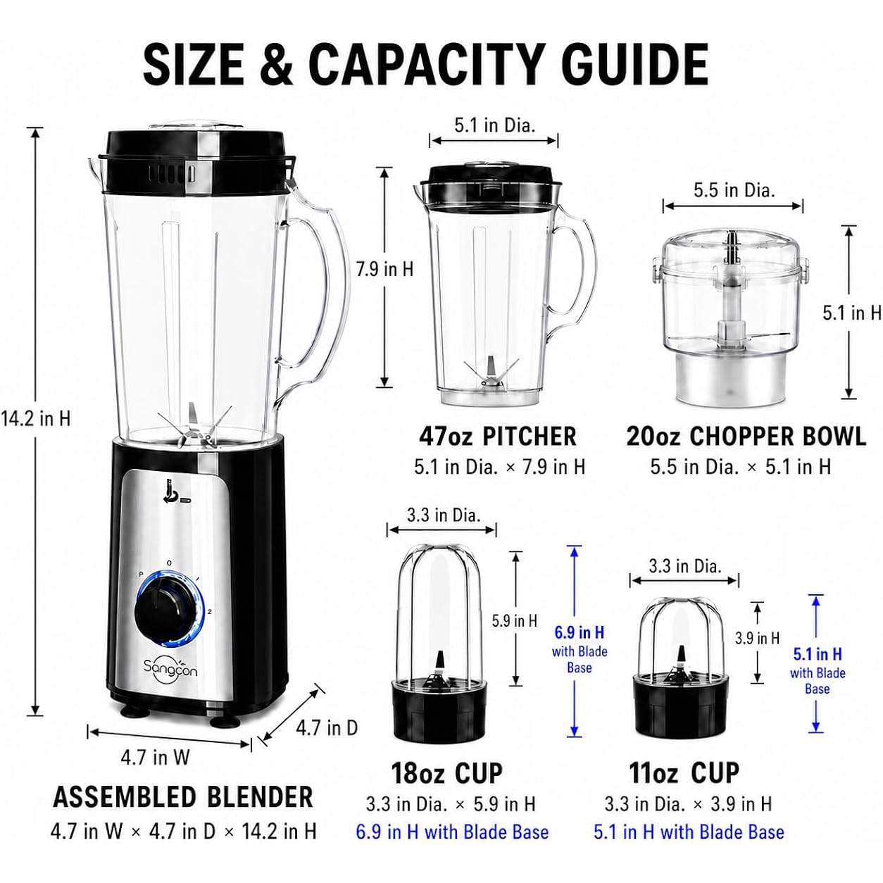 Sangcon Blenders For Kitchen, 5-In-1 Food Processor Combo For Smoothies Set | Bpa-Free 47Oz Pitcher, 2.5-Cup Bowl, 18/11Oz Cups, 3 Blades; Housewives Prep Shakes, Meat, Sauces, Salsa, Coffee, Dry Spices