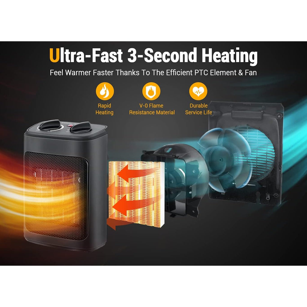 Space Heater, 1500W Electric Heaters Indoor Portable With Thermostat, Ptc Fast Heating Ceramic Room Small Heater With Heating And Fan Modes For Bedroom, Office And Indoor Use
