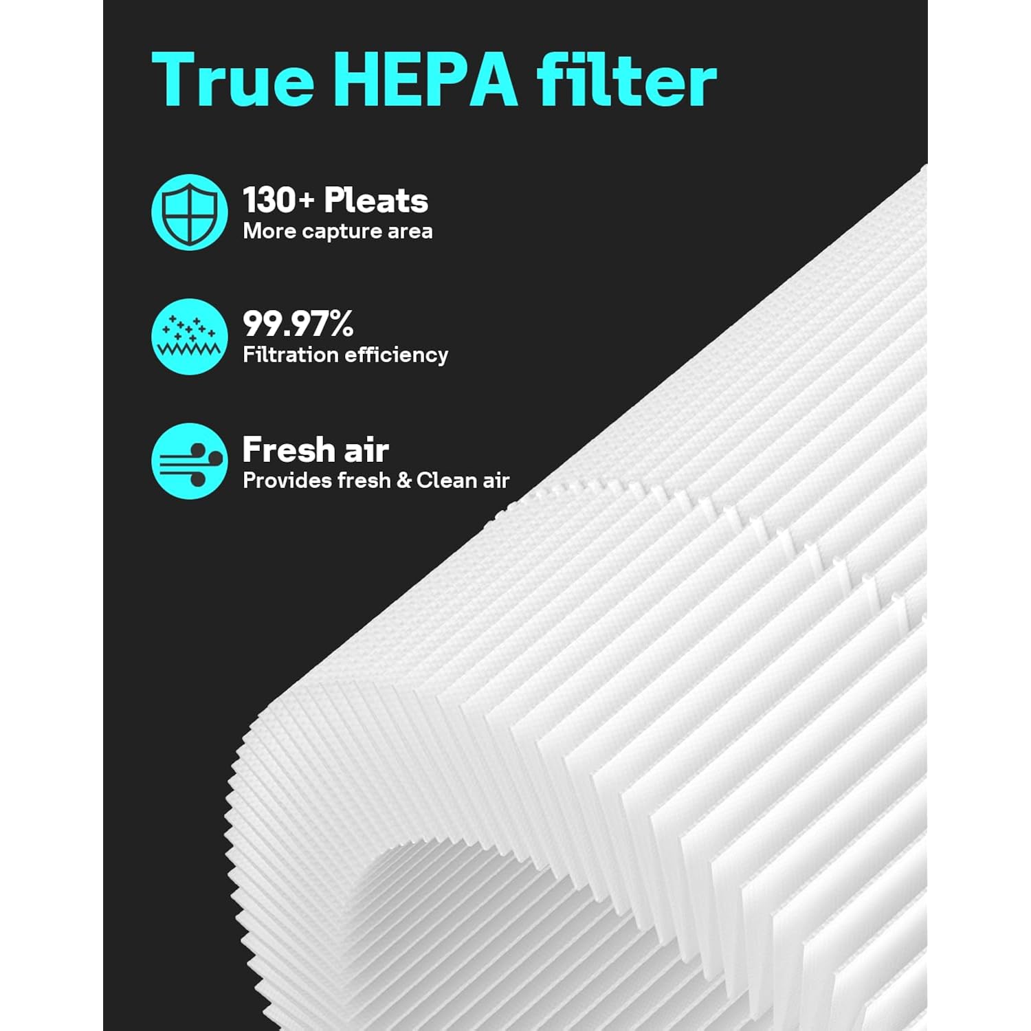Core Mini Replacement Filter For Levoit Air Purifier, 2 Pack | True Hepa, High-Efficiency Activated Carbon. Fits Core Mini-P For Bedroom Home Dorm. Replace Part # Core Mini-Rf