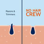 No Hair Crew Body At Home Hair Removal Cream for Manscaping Unwanted Hair with Energizing Ginseng, Premium Depilatory, Painless & Flawless, Made for Men, 200ml