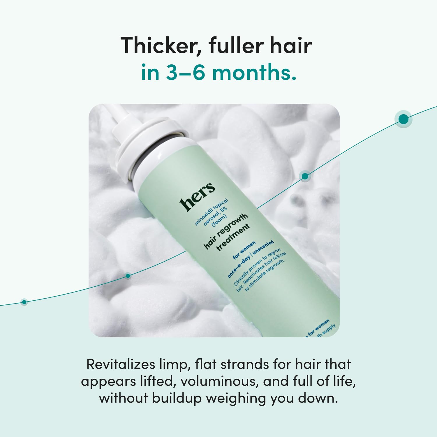 hers Hair Regrowth Treatment - Topical Minoxidil 5% Foam for Women - Extra Strength - Supports Thicker, Fuller Hair - Non-Greasy - Unscented, 2 Pack