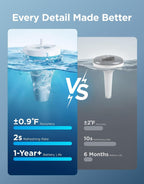Goveelife Smart Wireless Pool Thermometer P2, With App Easy Read | Digital Pool Thermometer Floating, Ip68 Waterproof, 1082Ft Range, App/Buzzer/Email Alarm, For Swimming Pool/Cold Plunge/Pond