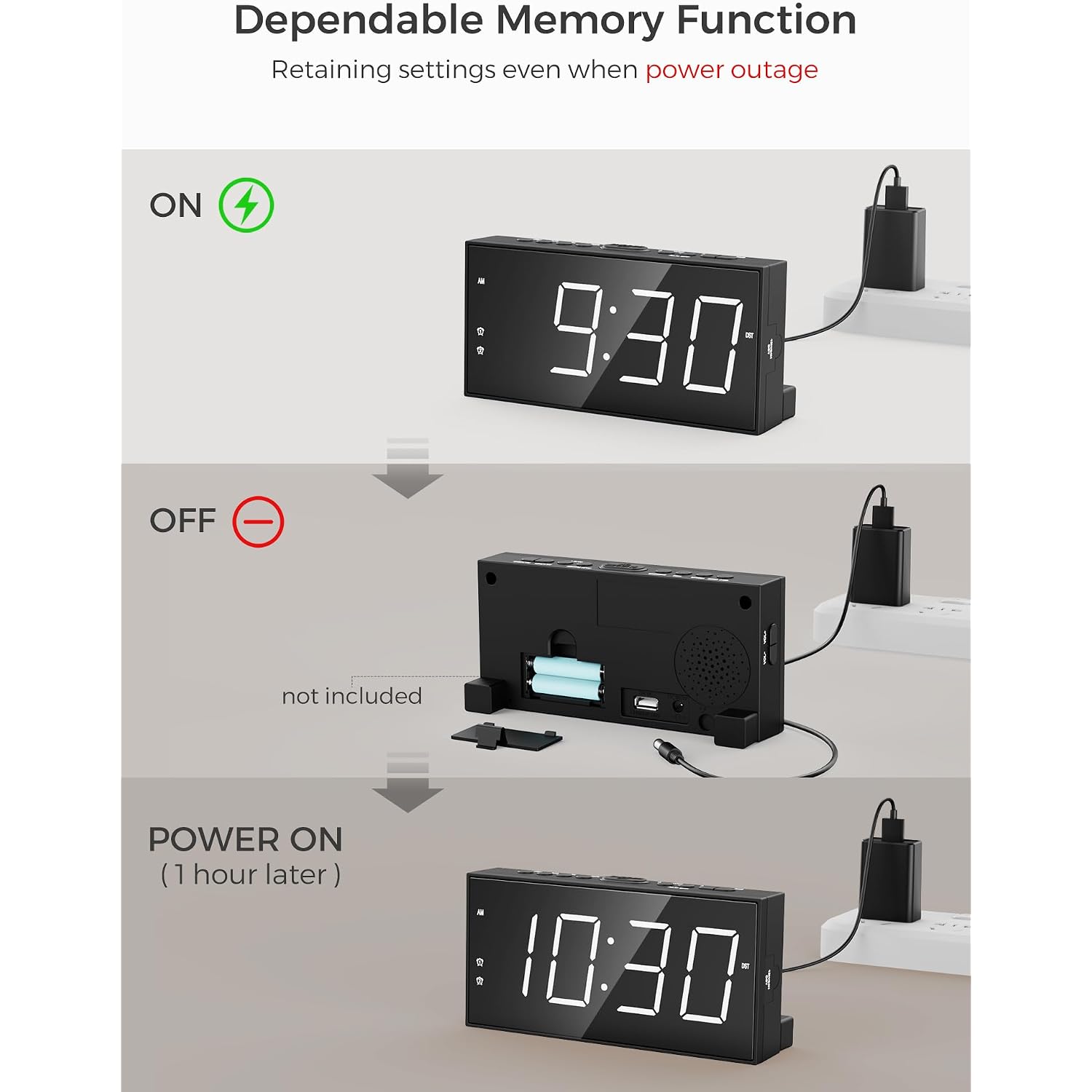 Pplee Alarm Clock For Bedroom, 2 Alarms Loud Led Big Display Plug In Simple Basic Digital Clock With Usb Charging Port, Adjustable Volume, Dimmable, Snooze For Deep Sleepers Kids Elderly Home Office
