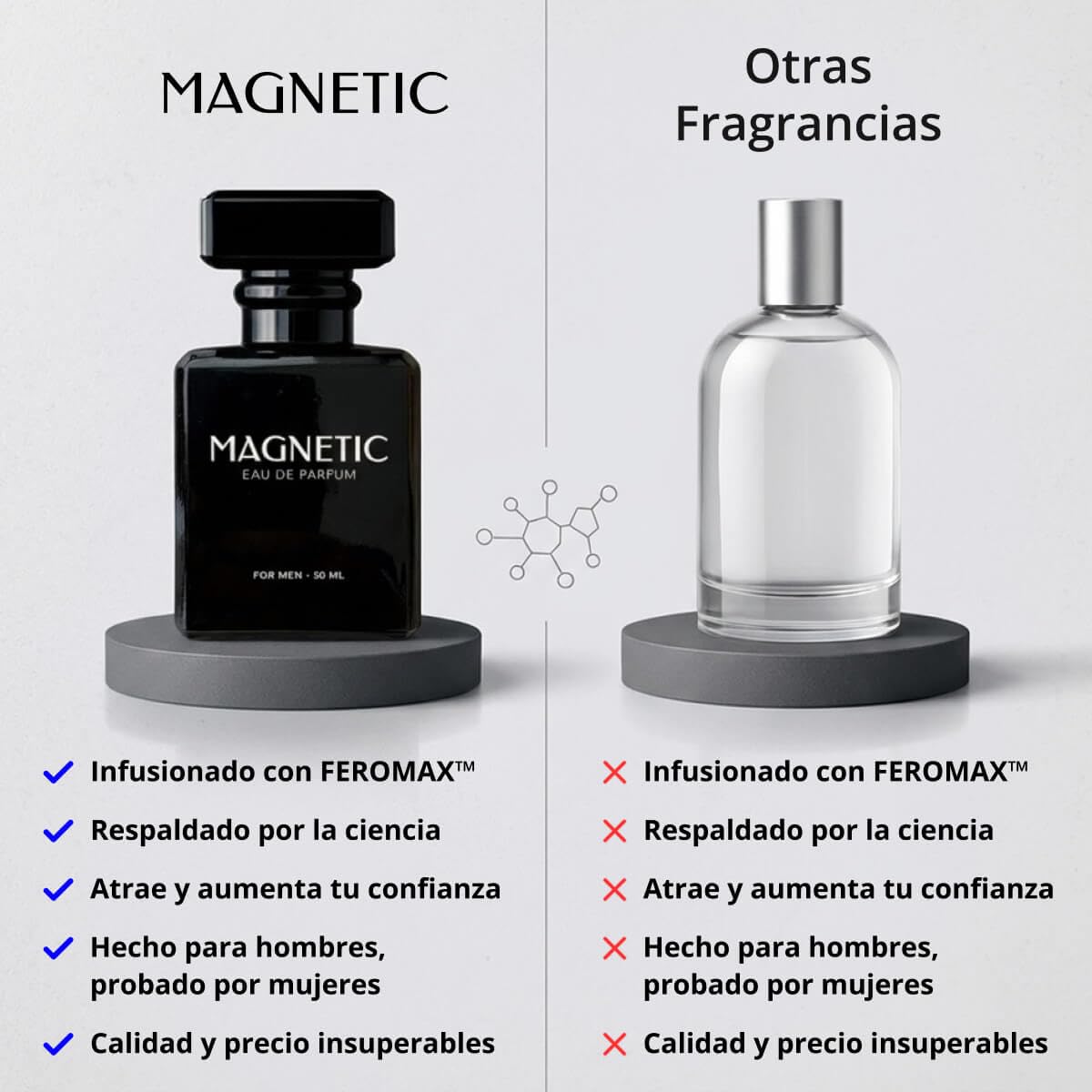 Magnetic Eau de Parfum, Pheromone Cologne for Men - Bold, Long-Lasting Fragrance, Infused Formula, 50mL, 1.7 fl oz - Magnetic