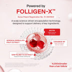 Dr.Forhair Folligen Thickening Shampoo 16.9 Oz | Biotin, Salicylic Acid & Rosemary | Anti-Breakage | Helps Reduce Hair Loss Due To Breakage | Volumizing For Fuller-Looking Hair