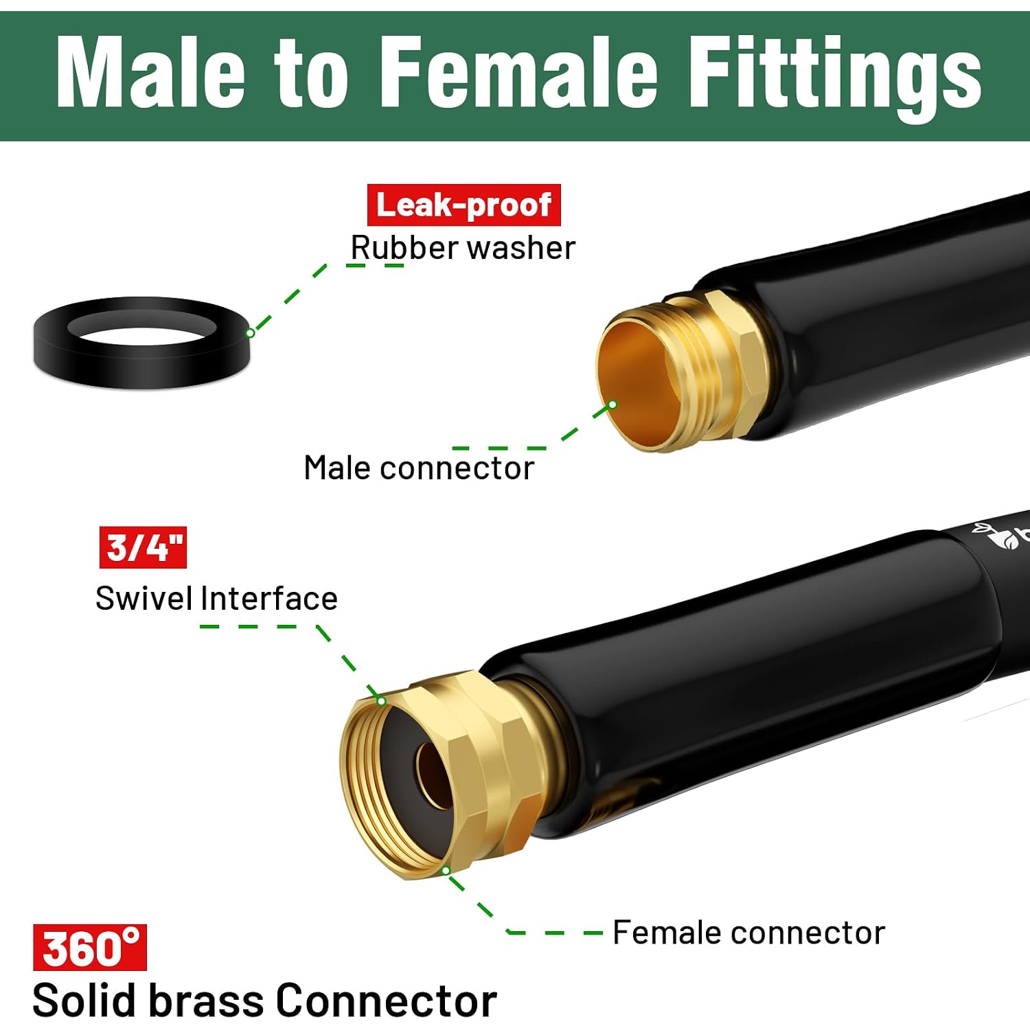 Garden Hose 50 Ft X 5/8 In Heavy Duty Water Hose, Flexible And Durable, Lightweight Rubber Hybrid Hose, Leak-Free Connections, Male To Female 3/4'' Brass Fittings For Patio, Lawn, Black