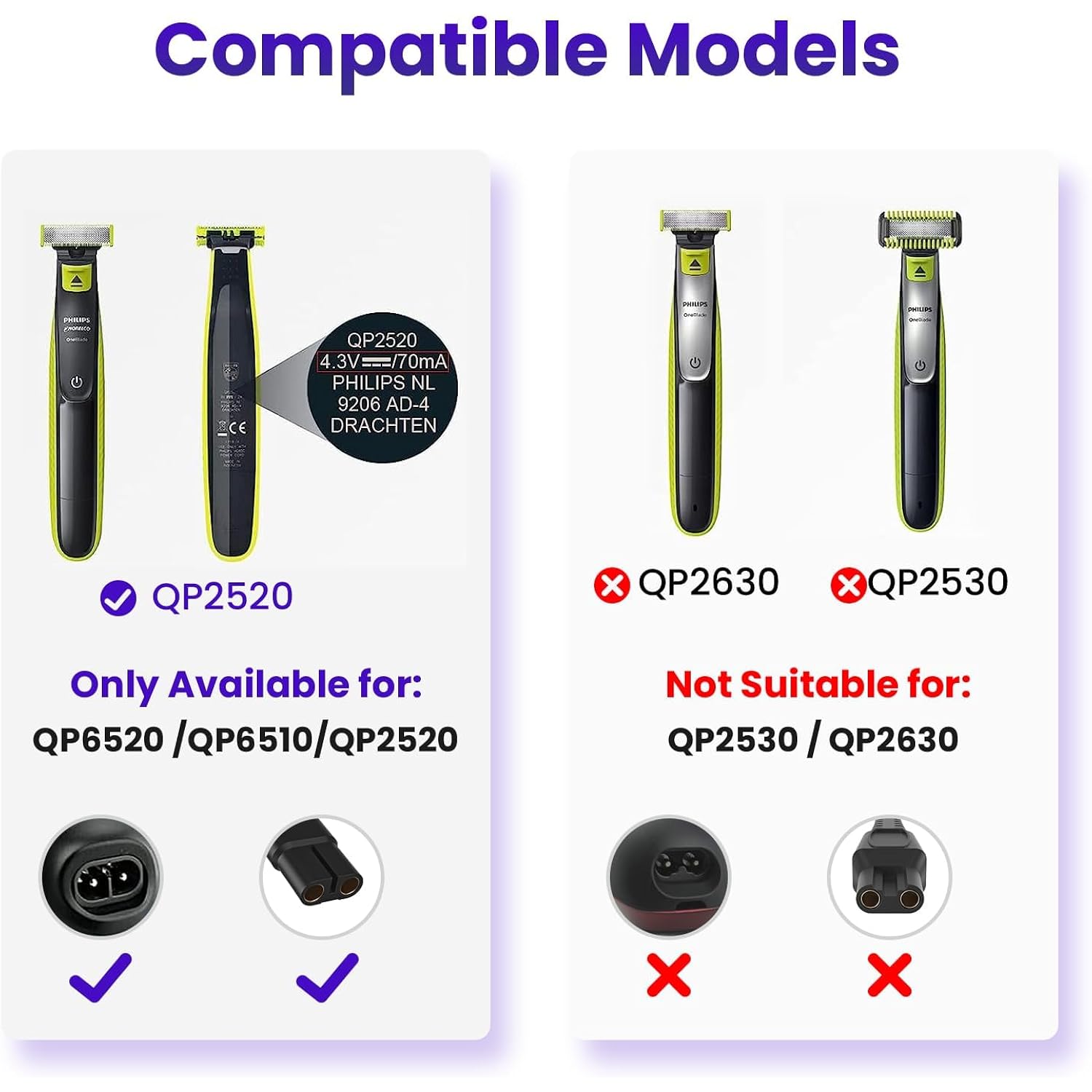4.3V Charger Fit for Philips Norelco One Blade Old Model A00390 QP2520 QP2521 QP2522 QP2515 MG5700 MG3740 MG3720 QG3330 Electric Shaver for Phillips OneBlade Replacement Adapter Power Cord