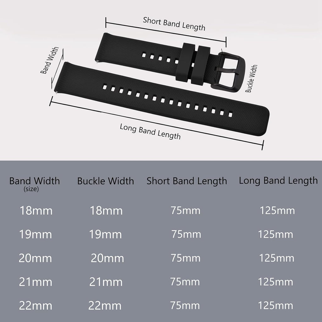 Bisonstrap Watch Strap 18Mm 19Mm 20Mm 21Mm 22Mm, Quick Release Silicone Watch Bands For Men Women