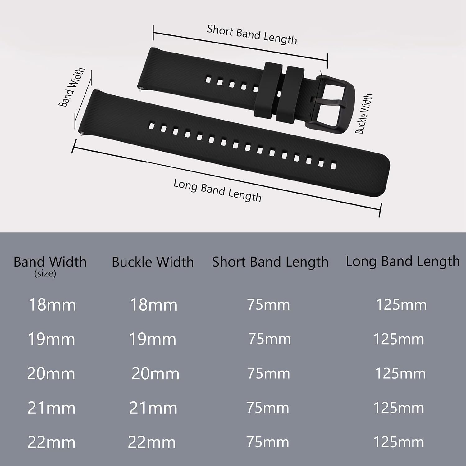 Bisonstrap Watch Strap 18Mm 19Mm 20Mm 21Mm 22Mm, Quick Release Silicone Watch Bands For Men Women