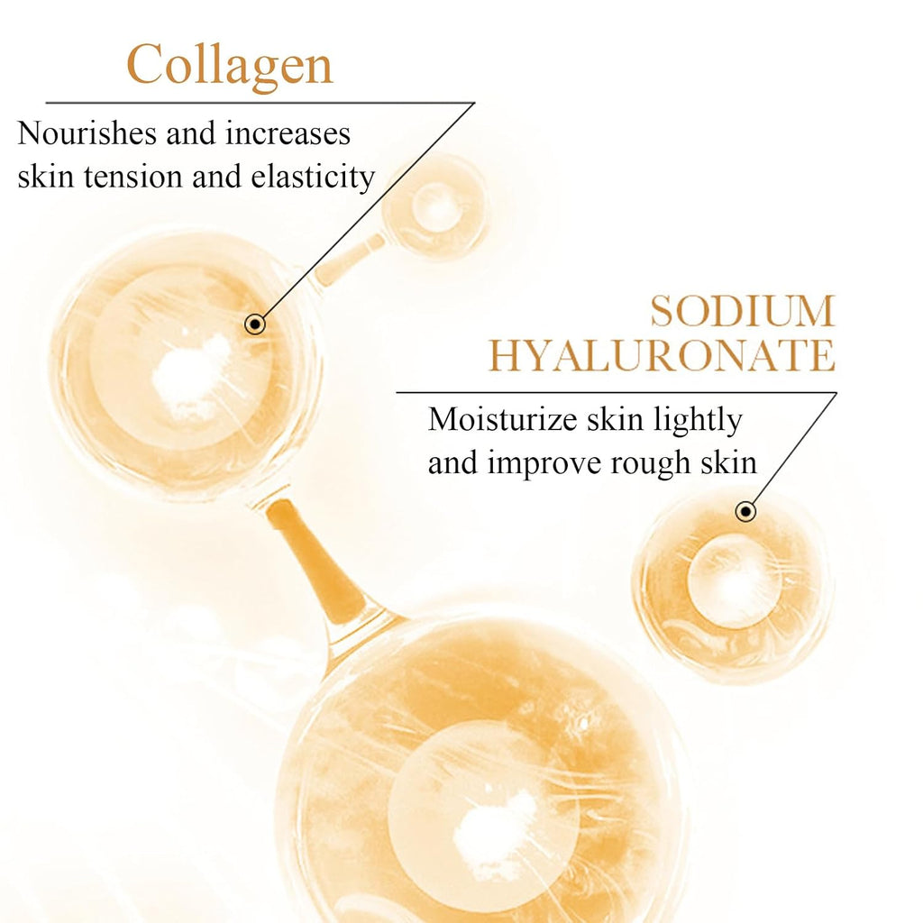 Collagen Skin Care Set, 6Pcs Face Care Sets For Older Women, Firming Skin, Shrink Pores, Smooth Wrinkles, Hydrating Skin Care Set Include Serum Face Cream Eye Cream Toner Cleanser Facial Mask1
