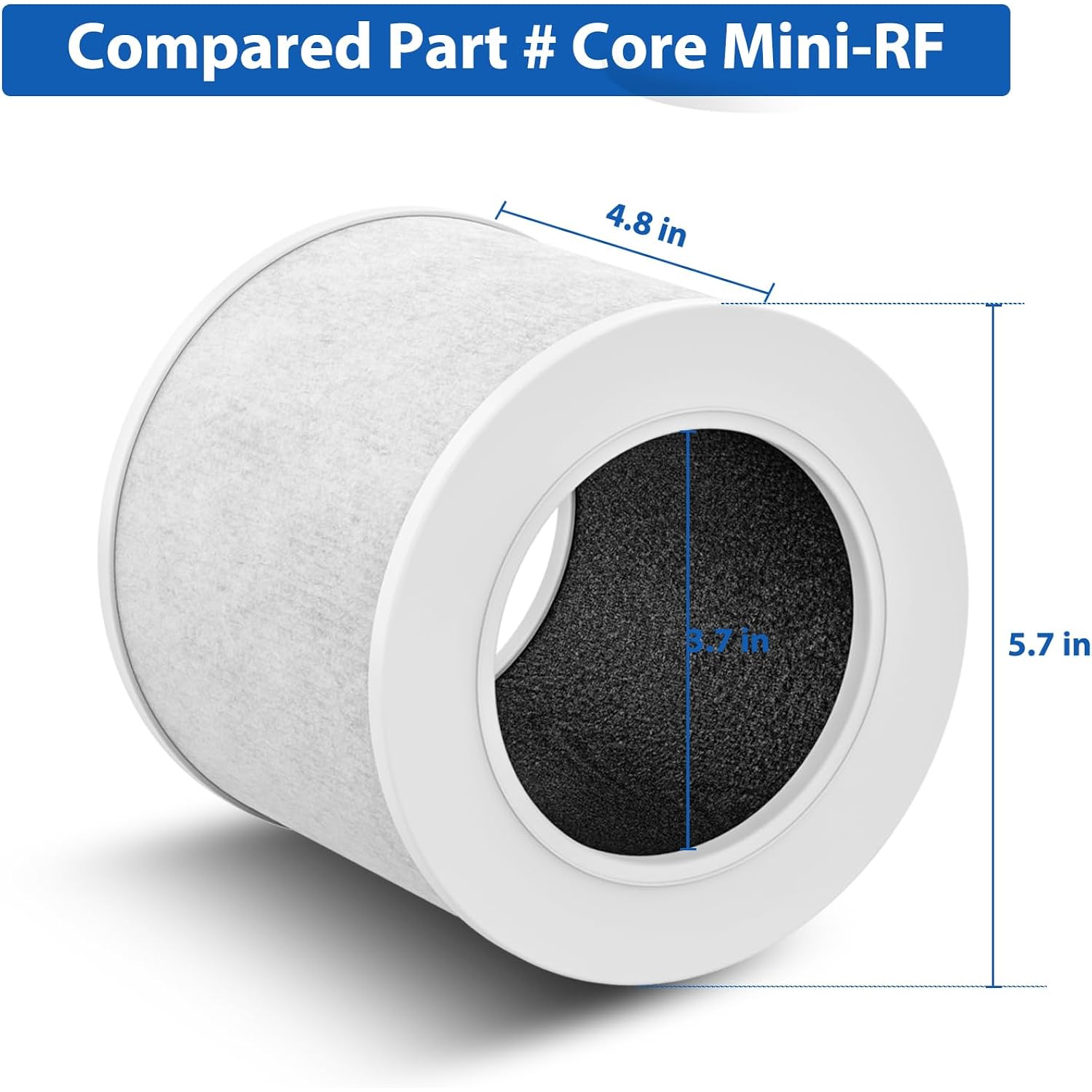 2 Pack Core Mini Filter H13 True Hepa Filters For Levoit Core Mini Core Mini-P Air Purifier Replacement Filter 3-In-1 Hepa, High-Efficiency Activated Carbon, Replace Part Core Mini-Rf