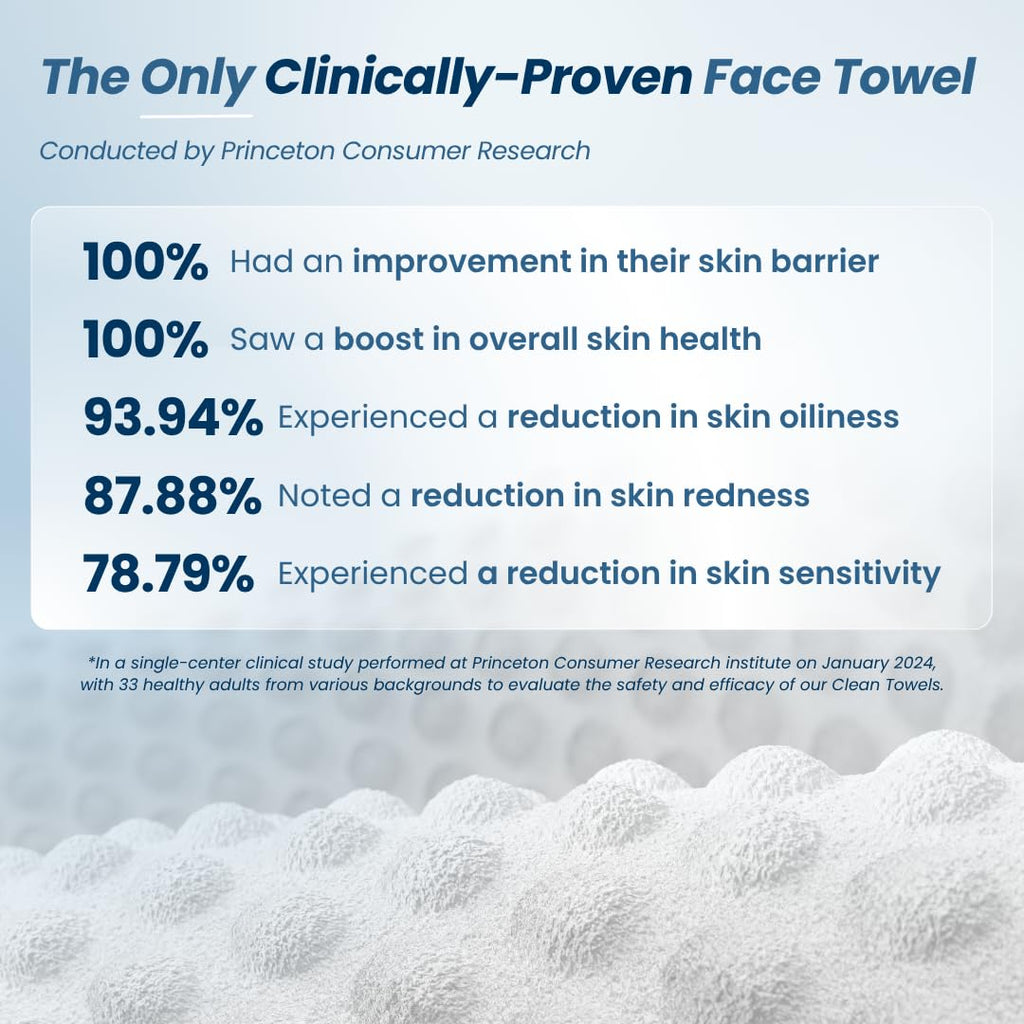 Clean Skin Club Clean Towels Xl® Supreme, 100% Usda Biobased Face Towel, Disposable Face Towelette, Eczema Association Accepted, Thicker Textured Dry Wipes, Ultra Absorbent & Soft, 1 Pack, 50 Ct