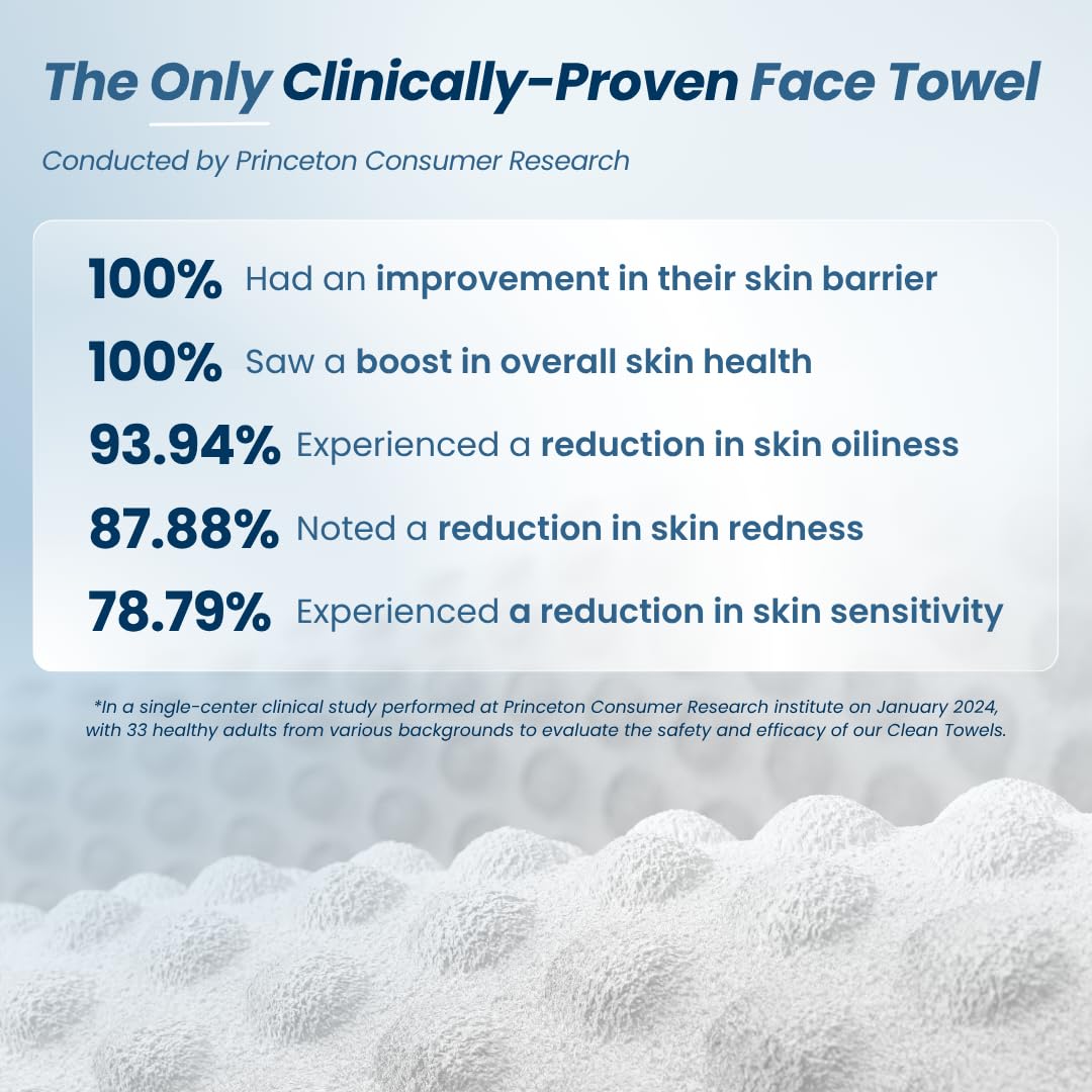 Clean Skin Club Clean Towels Xl® Supreme, 100% Usda Biobased Face Towel, Disposable Face Towelette, Eczema Association Accepted, Thicker Textured Dry Wipes, Ultra Absorbent & Soft, 1 Pack, 50 Ct
