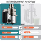 Juicer Machines, Juilist 3" Wide Mouth Juicer Extractor Max Power 800W, for Vegetable and Fruit with 3-Speed Setting, 400W Motor, Easy to Clean