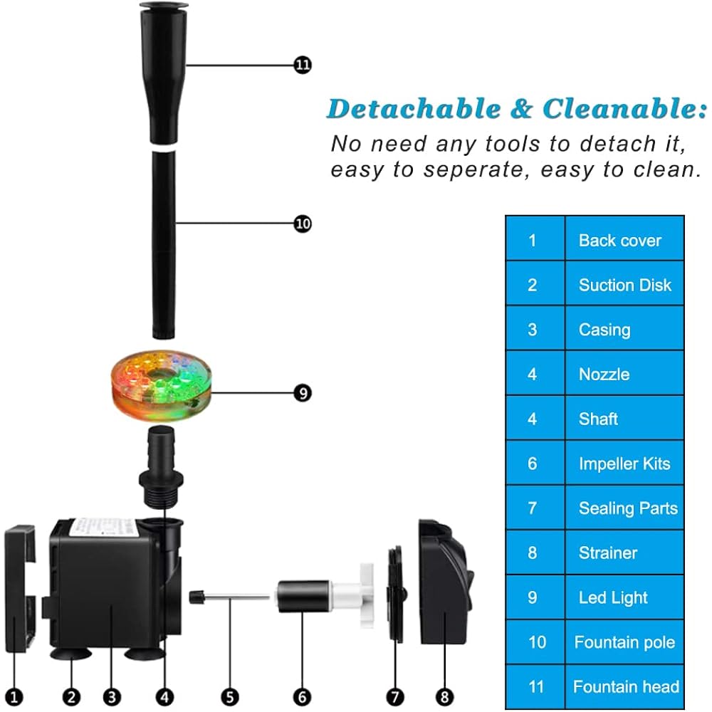 15W 220 Gph Submersible Fountain Pump With Led Light (800L/H), Ultra Quiet Adjustable Water Pump For Water Feature, Hydroponics, Garden, Pond, Aquariums, Fish Tanks, Indoor Outdoor Fountain
