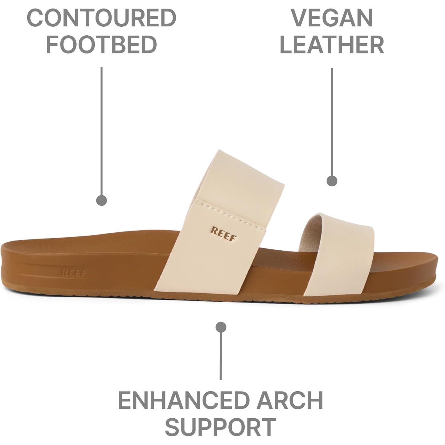 Reef Cushion Vista Womens Sandal