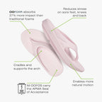 Oofos Ooriginal Recovery Sandal - Women’S And Men’S