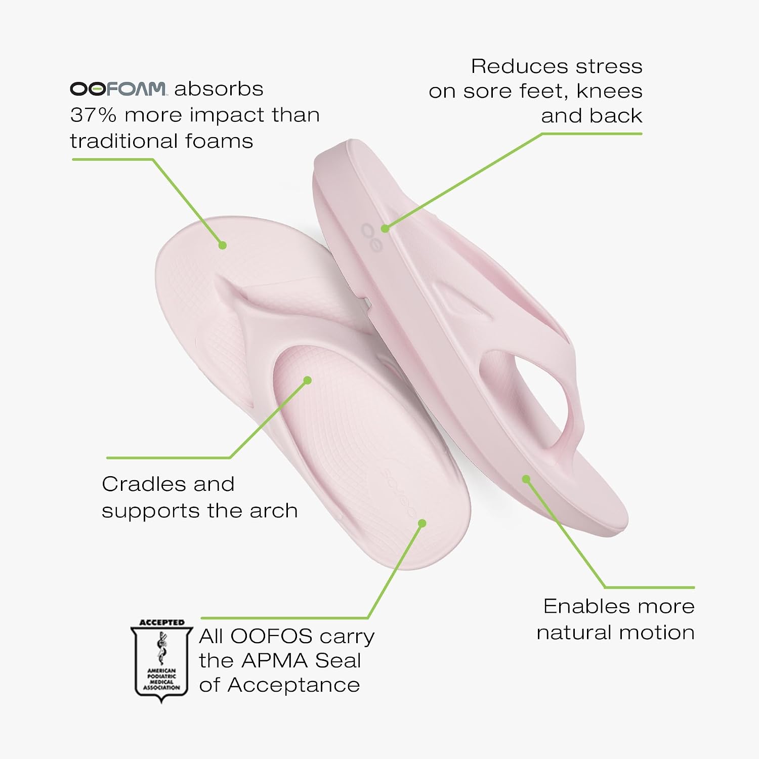 Oofos Ooriginal Recovery Sandal - Women’S And Men’S