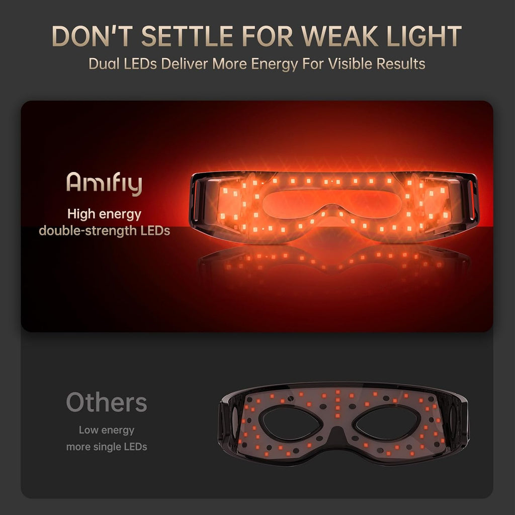 Red Light Therapy For Eyes, 4-In-1 3 Minutes Treatment Under Eye Red Light Mask, Targets Fine Lines, Eye Bags, Wrinkles & Dark Circles, Rejuvenating Eye Massager For Men Women (Black)