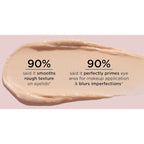 Perricone Md No Makeup Instant Blur Priming Eye Cream - Priming Under Eye Brightener With Peptides & Caffeine - Blurs Dark Circles, Crepiness, & Crow’S Feet For Flawless & Lasting Makeup, 0.3 Oz