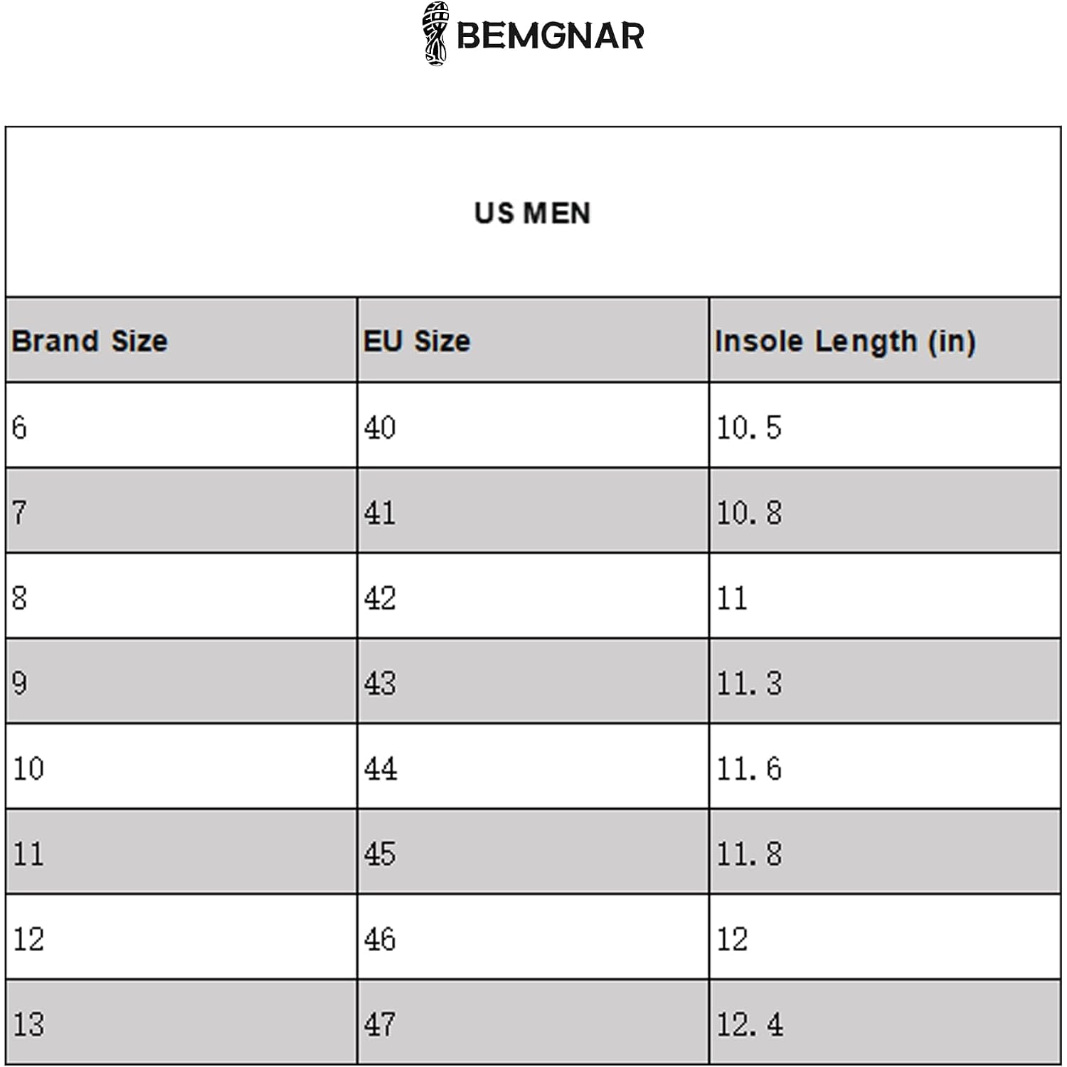Men’S Lightweight Comfort Slides Double Buckle Slip-On Adjustable Eva Orthopedic Flat Sandals