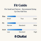 Olukai Kahakai Women'S Waterproof Leather Athletic Sneakers, Versatile Lace-Up Shoes With Drop-In Heel, Water Resistant & Supportive, All-Day Comfort