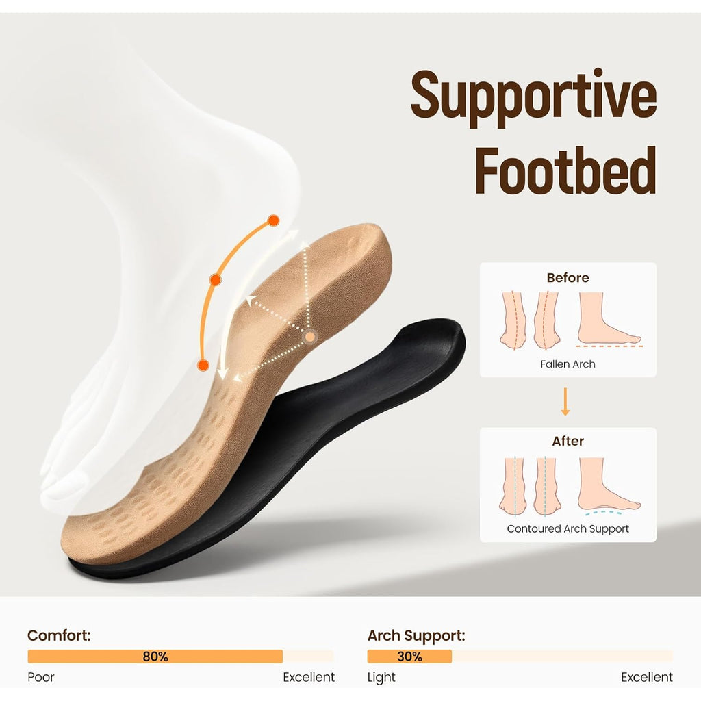 Athlefit Women'S Orthopedic Arch Support Sandals Comfortable Thong T-Strap Orthotic Casual Flat Sandals
