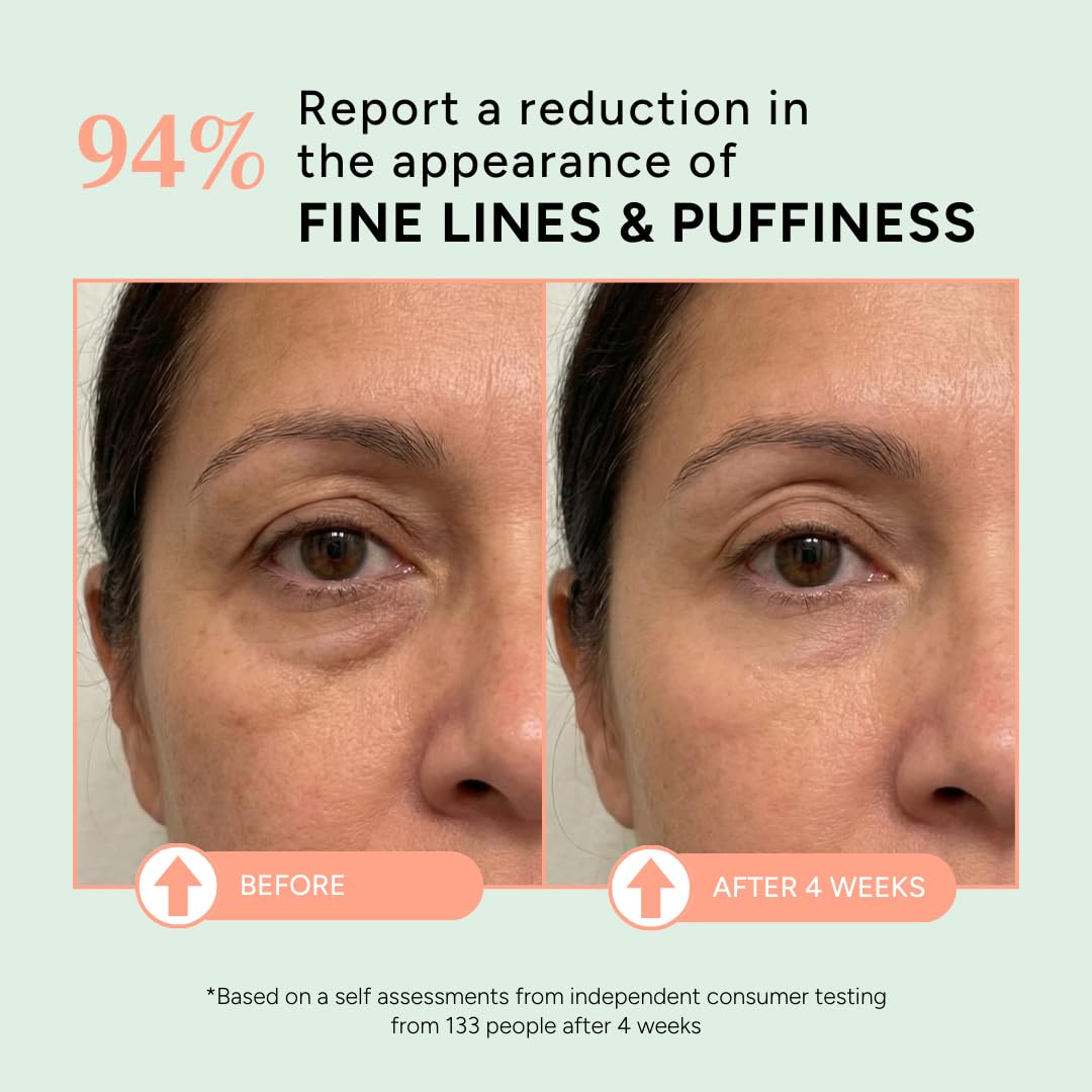 Eight Saints Skin Care All In Eye Cream, Anti Aging Eye Cream To Reduce Puffiness, Wrinkles, & Eye Bags, Dark Circles Eye Treatment, With Hyaluronic Acid, Vitamin C, & Peptides, 0.5 Ounces