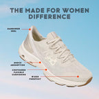 Ryka Women'S Devotion X Walking Shoe