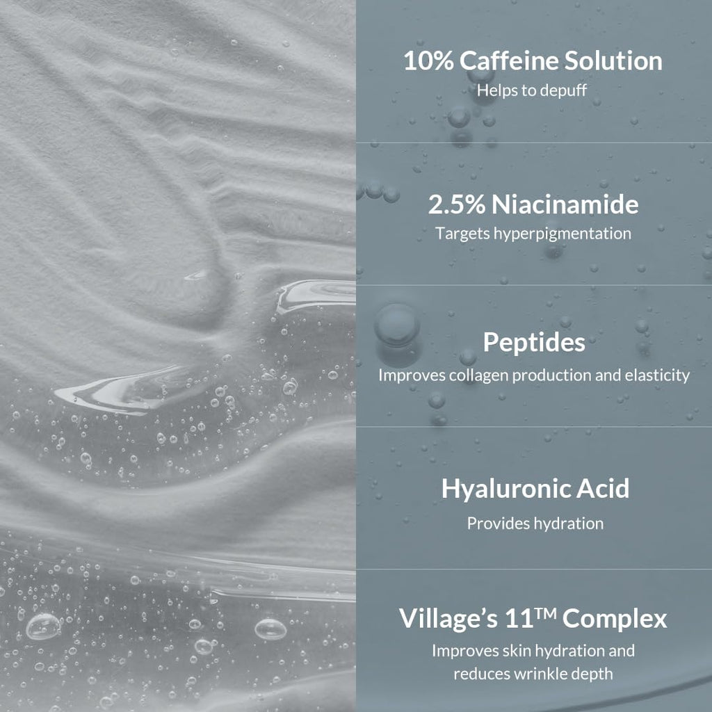 Village11Factory Hydro Boost Caffeine Eye Serum With 10% Caffeine Solution, Niacinamide, Hyaluronic Acid & Hexapeptide-8 For Depuffing, Elasticity, Dark Circle Treatment (0.33 Fl.Oz./10Ml)