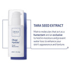 Obagi Medical Hydrate Facial Moisturizer