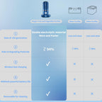 Fruit And Vegetable Washing Machine, Fruit Cleaner Device,Fruit Purifier For With Oh-Ion Purification Technology For Cleaning Fruit,Vegetable Sold By Heyjar Us Only(Blue)