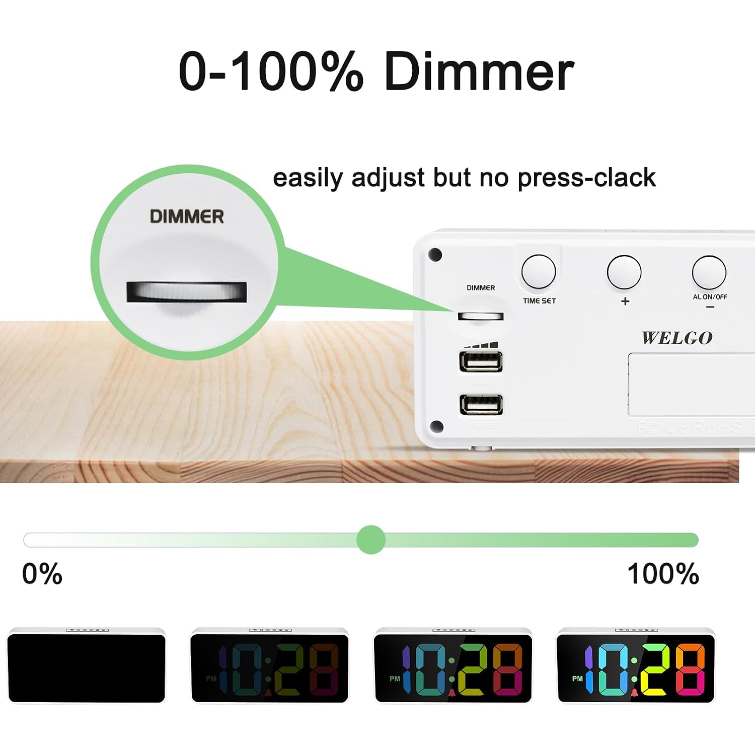 Welgo 7.5 Inches Large Dimmable Digital Alarm Clock For Seniors & Kids | 0-100% Dimmable Display, Usb Charging Port, Adjustable Volume, Easy Snooze, Outlet-Powered For Bedrooms