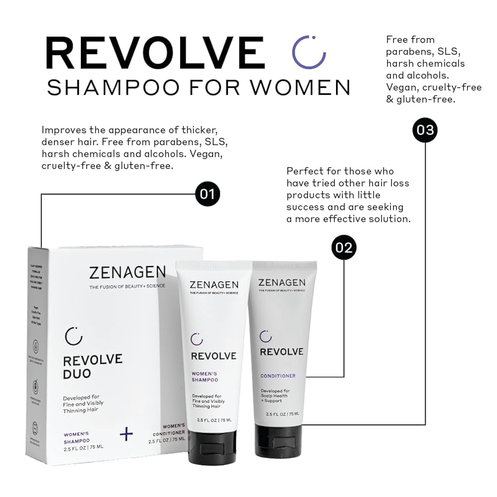 ZENAGEN Revolve Women's Thickening Shampoo | Supports Appearance of Fuller, Healthier-Looking Hair, Developed for Fine & Visibly Thinning Hair, Plant-Based, Color-Safe, 5-Minute Treatment